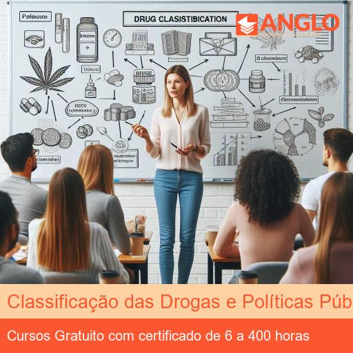 Classificação das Drogas e Políticas Públicas